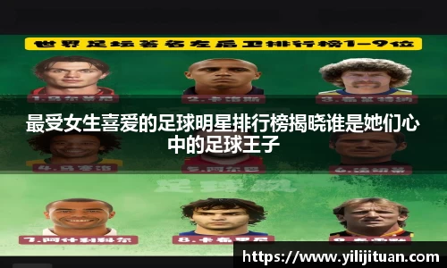 最受女生喜爱的足球明星排行榜揭晓谁是她们心中的足球王子